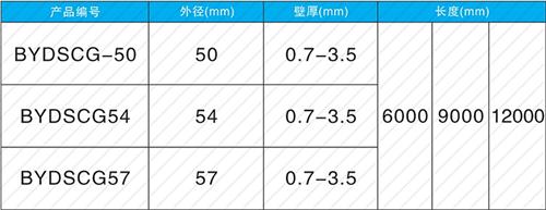 常德套筒式声测管规格尺寸